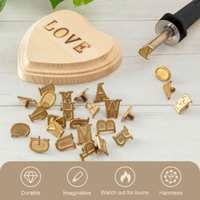 Engraving & Woodburning Tool for Personal Projects