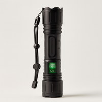 Adjustable Beam Flashlight for Everyday Readiness