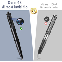 Pocket Pen Camera for Clear 1080P Capture