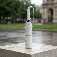 Windproof Folding Umbrella for Instant Coverage