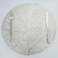 Leaf Placemats Set for Stylish Table Protection
