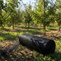 Garden Guard Netting – Protects Every Harvest