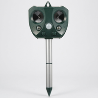 Solar Motion Pest Repeller for Peaceful Gardens