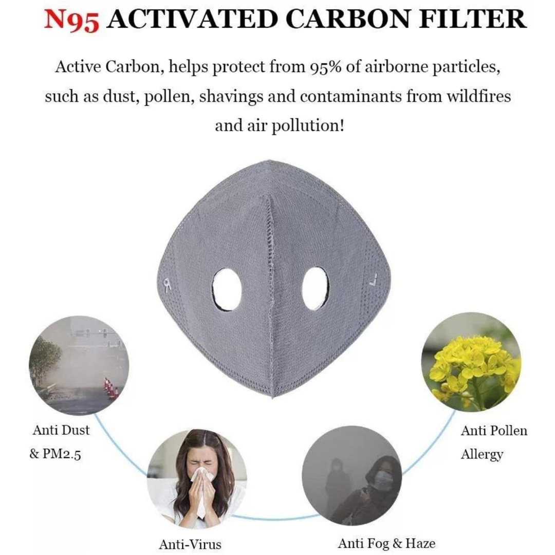 Adjustable Carbon Filter Mask for Dusty Tasks