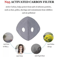 Adjustable Carbon Filter Mask for Dusty Tasks