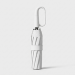 Windproof Folding Umbrella for Instant Coverage