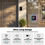 ColorGlow Wireless Doorbell for Visible Alerts