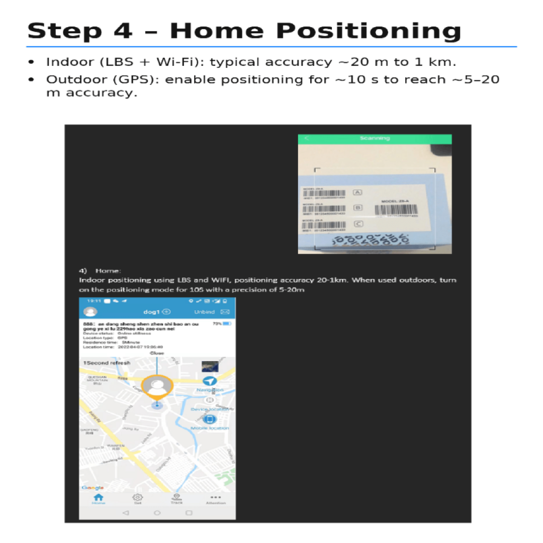 Lightweight Cat Tracker for Fee-Free Locationing