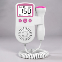 Fetal Heartbeat Monitor for At-Home Reassurance