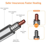 Pet Heating Blanket For Safe Cozy Rest