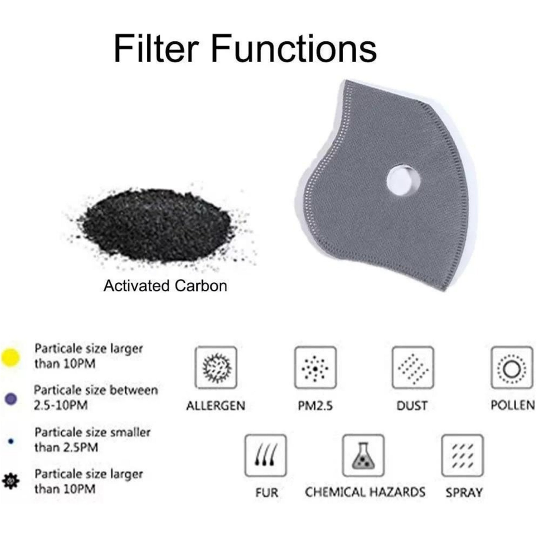 Adjustable Carbon Filter Mask for Dusty Tasks
