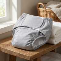 Reusable Leakproof Underwear for Everyday Confidence