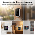 ColorGlow Wireless Doorbell for Visible Alerts