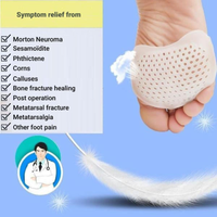 Ventilated Metatarsal Pads for Pressure Relief