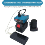 Compact Power Inverter for Outages and Travel