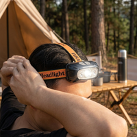 Dual Rechargeable Headlamps for Hands-Free Light