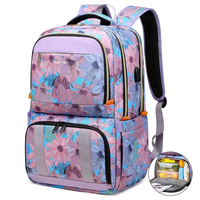 Spacious Cooler Backpack for Fresh Meals