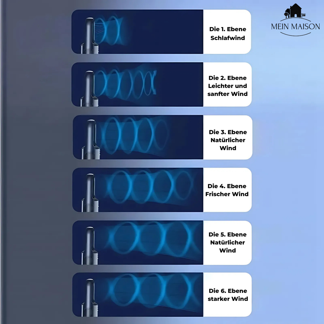 Bladeless Desk Cooler With Gentle Humidification