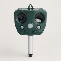 Solar Motion Pest Repeller for Peaceful Gardens