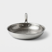 Uncoated Titanium Pan for Any Hob