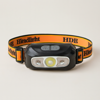 Dual Rechargeable Headlamps for Hands-Free Light