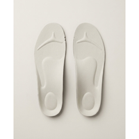 Orthotic Support Insoles for All-Day Comfort